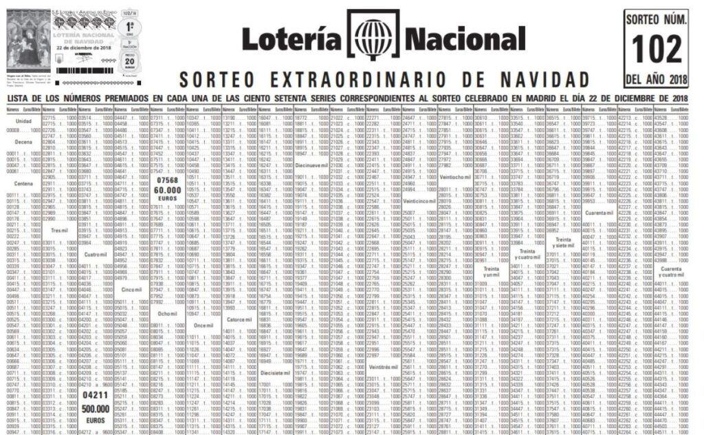 pedrea lotería de navidad