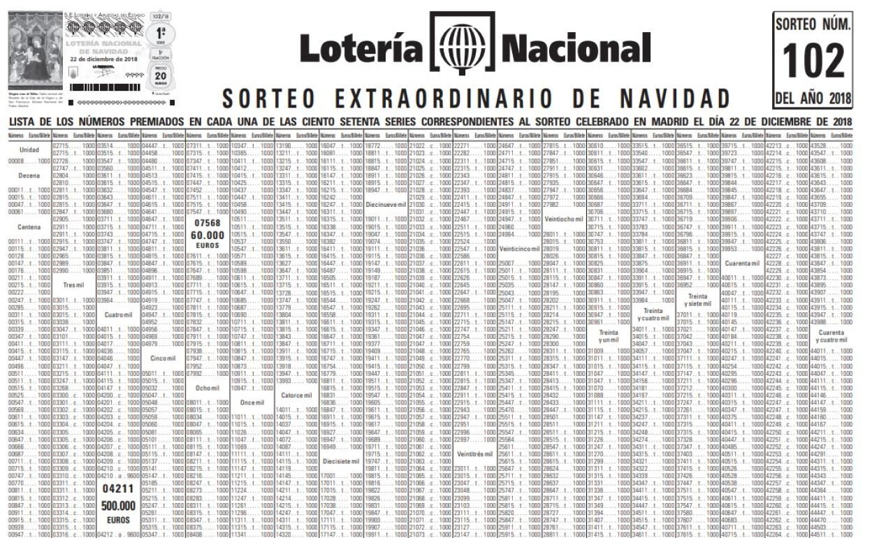 pedrea lotería de navidad